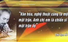 Tư tưởng Hồ Chí Minh về văn hóa và văn học nghệ thuật