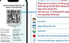[INFOGRAPHIC] “Hộ chiếu vaccine” của Việt Nam sẽ được cấp như thế nào?
