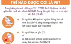 [INFOGRAPHIC] Định nghĩa mới về F0, F1, ca bệnh nghi ngờ