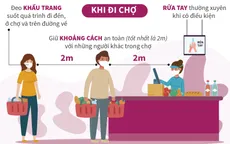 Đi chợ an toàn trong mùa dịch COVID-19