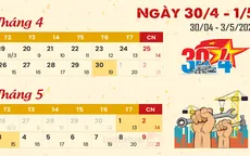 Giỗ Tổ Hùng Vương và dịp lễ 30/4, 1/5 được nghỉ mấy ngày?