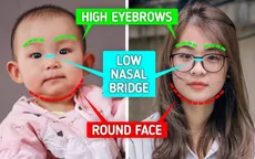 Tại sao người châu Á chậm lão hóa hơn?