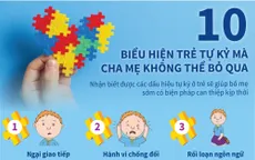 10 biểu hiện trẻ tự kỷ mà cha mẹ không thể bỏ qua