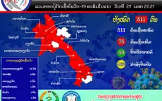 Lào có thêm 93 ca mắc mới COVID-19, trong đó 13 ca là người Việt Nam