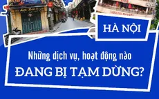 [INFOGRAPHIC] Những dịch vụ, hoạt động nào ở Hà Nội bị tạm dừng?
