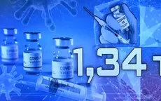 Nhiều nước giảm số ca mắc COVID-19 nhờ tiêm vaccine đại trà