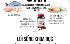Ghi nhớ quy tắc “5 hạn chế - 5 ăn” giúp người mỡ máu cao tránh đột quỵ sau tuổi 50