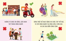 [Infographic] Từ 12h ngày 25/5, Hà Nội tạm dừng những hoạt động, dịch vụ nào?