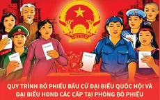 [INFOGRAPHIC] Quy trình bỏ phiếu bầu cử đại biểu Quốc hội và đại biểu HĐND các cấp tại phòng bỏ phiếu