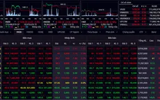 Khả năng hình thành mô hình 2 đỉnh quanh ngưỡng 1.375 điểm trên VN-Index