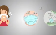 Làm gì khi bị ho, sốt, khó thở?