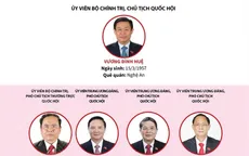 Chân dung 18 lãnh đạo Quốc hội và các cơ quan Quốc hội khóa XV