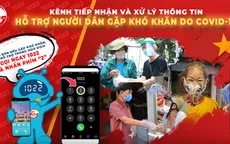 TP Hồ Chí Minh triển khai kênh tiếp nhận thông tin hỗ trợ người dân khó khăn do COVID-19