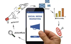 PKCorp bật mí cách sở hữu chiến dịch marketing hiệu quả