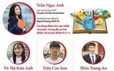 Những gương mặt thủ khoa trong Kỳ thi tốt nghiệp THPT năm 2021