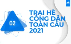 Trại hè trực tuyến phát triển tài năng cho giới trẻ trong bối cảnh COVID-19
