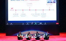 Sơ khảo giải thưởng khoa học - công nghệ toàn cầu VinFuture