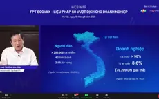 Liệu pháp số vượt dịch cho doanh nghiệp
