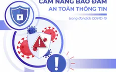 Ra mắt cẩm nang đảm bảo an toàn thông tin trên môi trường mạng