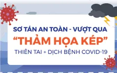 An toàn trước "thảm họa kép" thiên tai + COVID-19: Cần chú ý những gì?