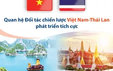 45 năm ngày thiết lập quan hệ ngoại giao Việt Nam - Thái Lan