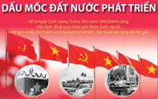 Quốc khánh 2/9: Dấu mốc đất nước phát triển