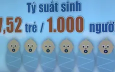 Khủng hoảng nhân khẩu học đang diễn ra tại Trung Quốc