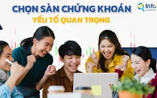 Info Finance hướng dẫn cách tra cứu và đầu tư chứng khoán hiệu quả