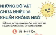[INFOGRAPHIC] - Những đồ vật cực... bẩn mà chúng ta ít ngờ tới