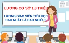 Tăng lương cơ sở lên 1,8 triệu, lương giáo viên tiểu học cao nhất là bao nhiêu?