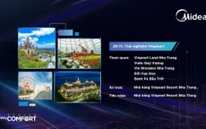 Hội nghị khách hàng Midea 2022 “Vượt xa hiện tại, vững bước tương lai”