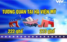 Bầu cử Mỹ giữa nhiệm kỳ - thước đo sự ủng hộ các chính sách của chính quyền đương nhiệm