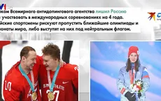 Doping trở thành đề tài nóng của báo chí Nga trong tuần này