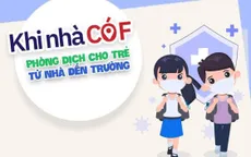 KHI NHÀ CÓ F: Phòng dịch cho trẻ từ nhà đến trường