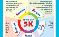 Có nên tiếp tục thực hiện 5K hay cần bỏ bớt quy định?