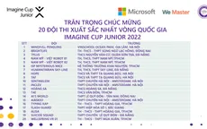 Công bố 20 đội thi xuất sắc tại Imagine Cup Junior Việt Nam 2022