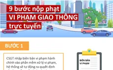 Hướng dẫn 9 bước nộp phạt vi phạm giao thông trực tuyến
