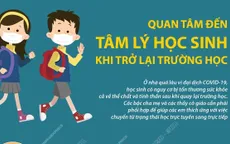 Quan tâm đến tâm lý học sinh khi trở lại trường học