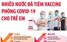 [INFOGRAPHIC] Nhiều nước đã tiêm vaccine phòng COVID-19 cho trẻ em