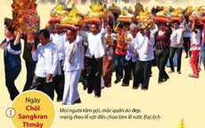 [INFOGRAPHIC] Rộn ràng Tết Chôl Chnăm Thmây