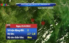 Liên tiếp 2 trận động đất ở huyện Kon Plông, tỉnh Kon Tum vào sáng sớm