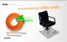 Tinh giản biên chế: Bộ máy không còn "phình ra" nhưng vẫn chưa tương xứng với đầu tư