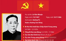 Tổng Bí thư Lê Duẩn: Một trí tuệ lớn, một nhân cách lớn