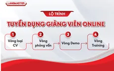 Langmaster: Môi trường lý tưởng cho các giảng viên online