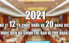 Kiểm tra đi trước: Bài học thực tiễn sinh động trong công tác xây dựng, chỉnh đốn Đảng