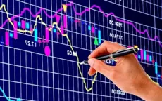 Cảnh báo lướt sóng mua và bán cổ phiếu cơ sở trong ngày