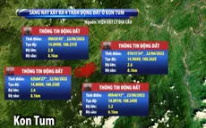 Động đất 3.6 độ Richter tại huyện Kon Plông, tỉnh Kon Tum