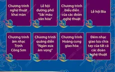 Tuần lễ Festival Huế 2022 diễn ra từ ngày 25 - 30/6/2022