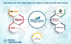 Trào lưu nhượng quyền bưu cục: Cần tỉnh táo khi lựa chọn mô hình