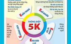 Bộ Y tế đề xuất thay 5K bằng V2K